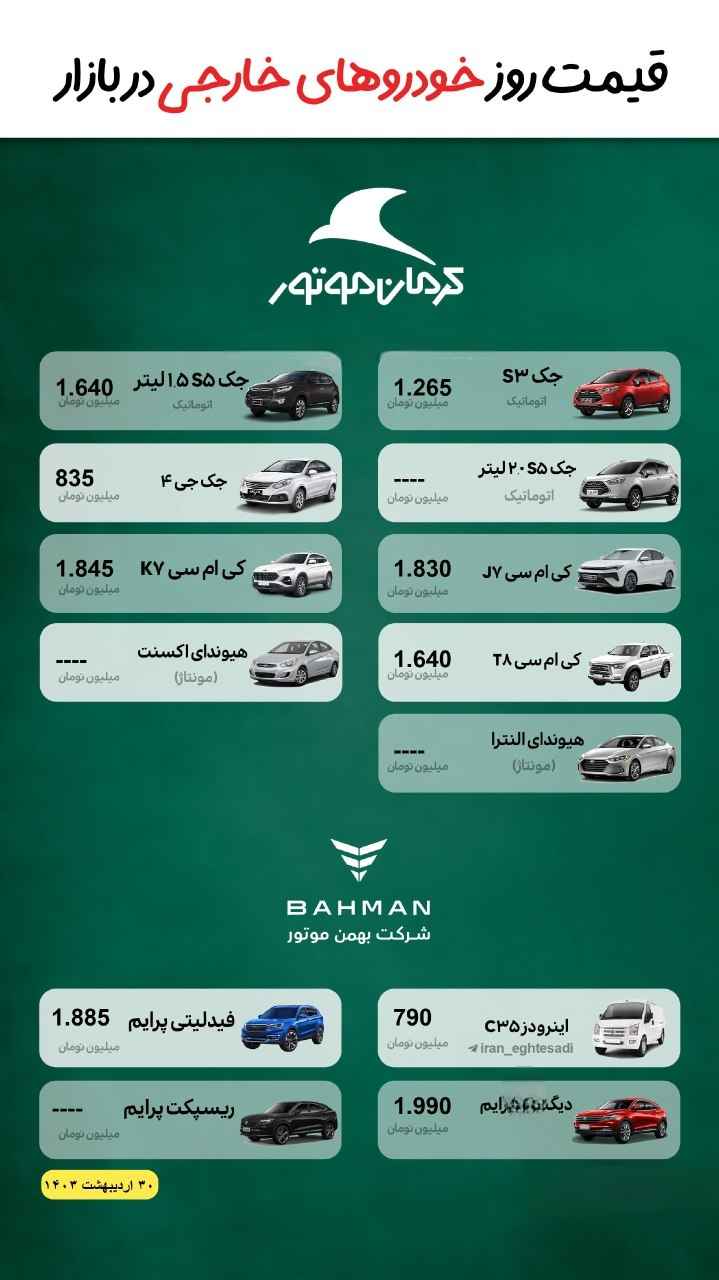 قیمت روز خودرو مونتاژی 